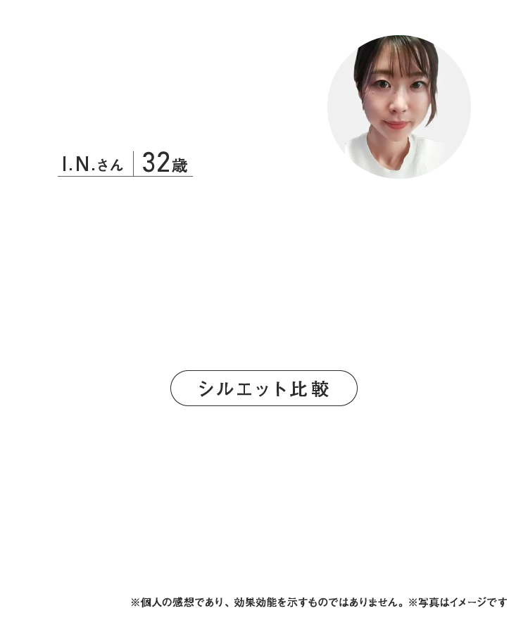 I.N.さん